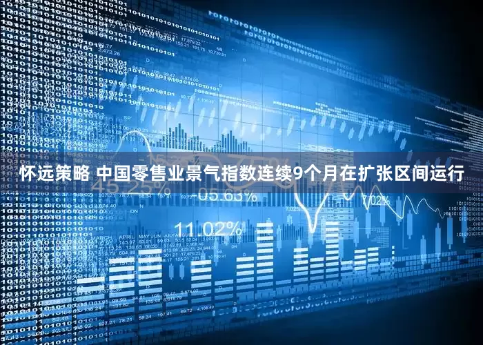 怀远策略 中国零售业景气指数连续9个月在扩张区间运行
