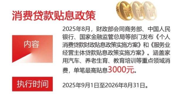 宝利配资 个人消费贷款财政贴息政策确保“惠而不偏”